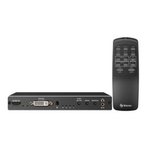 Controlador de Video Wall HDMI/DVI