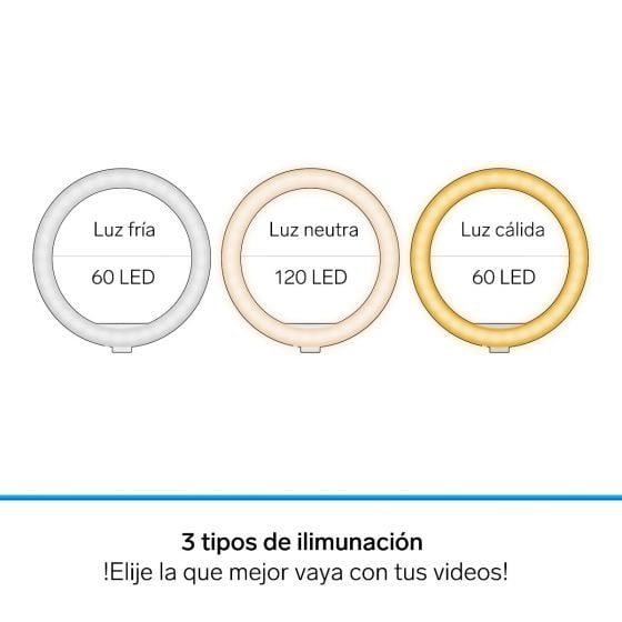 Qué es un aro de luz led