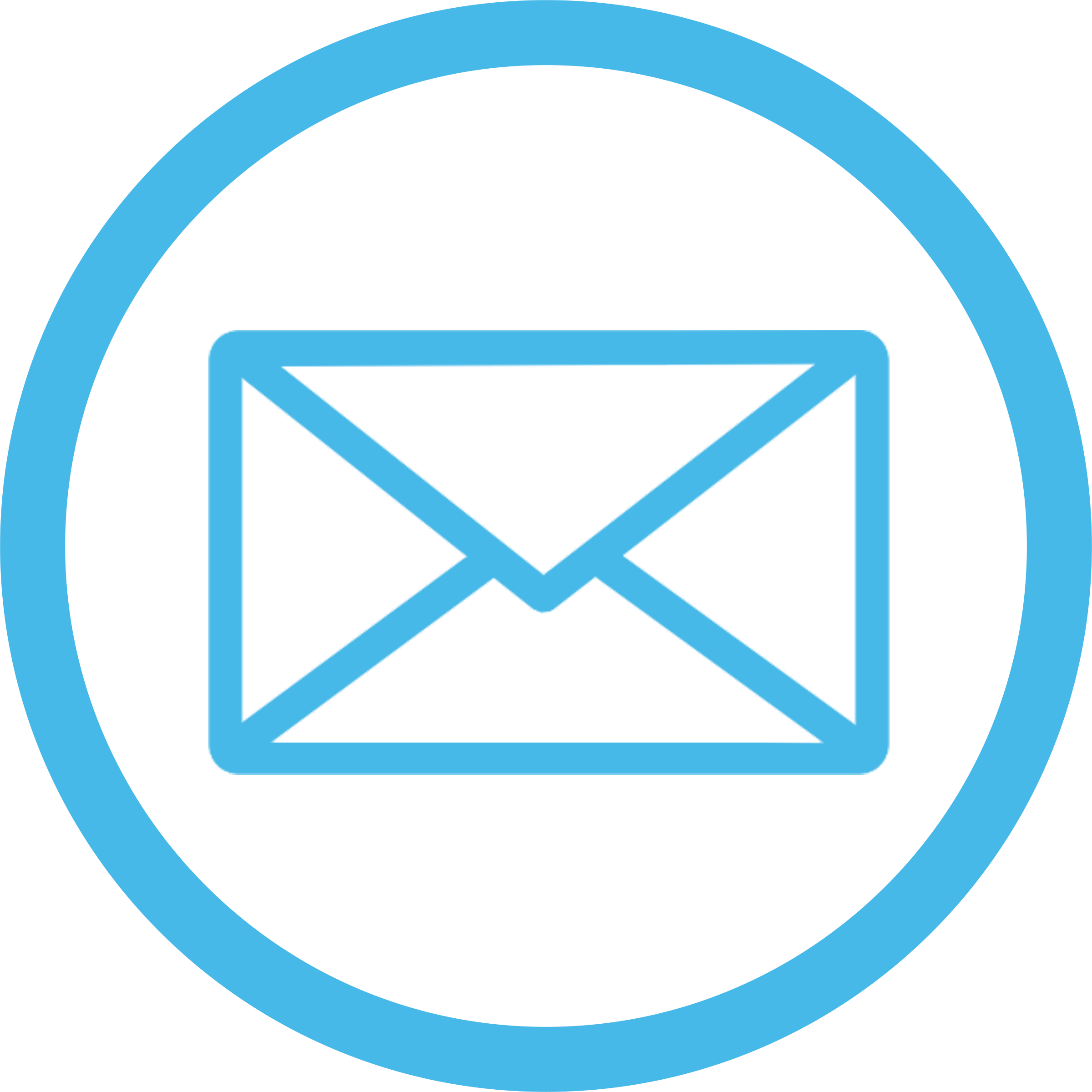login_mail